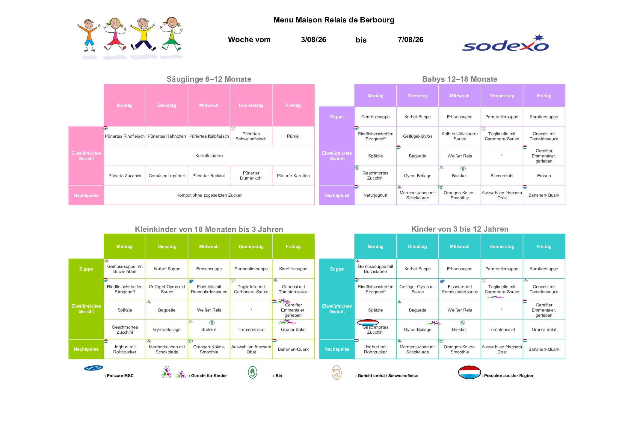 Menu semaine 2026.32 03.08-07.08